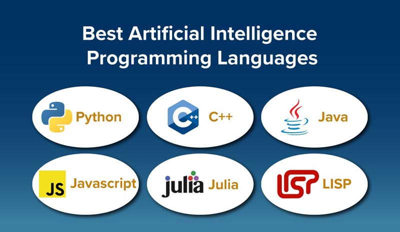 زبان های برنامه نویسی برای ترید با هوش مصنوعی