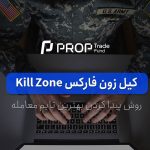 کیل زون فارکس Forex Kill Zone چیست
